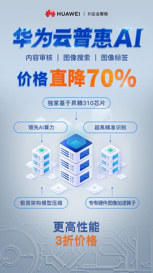 芯動力驅動未來 華為昇騰310芯片賦能數字內容審核，引領文化創意產業升級